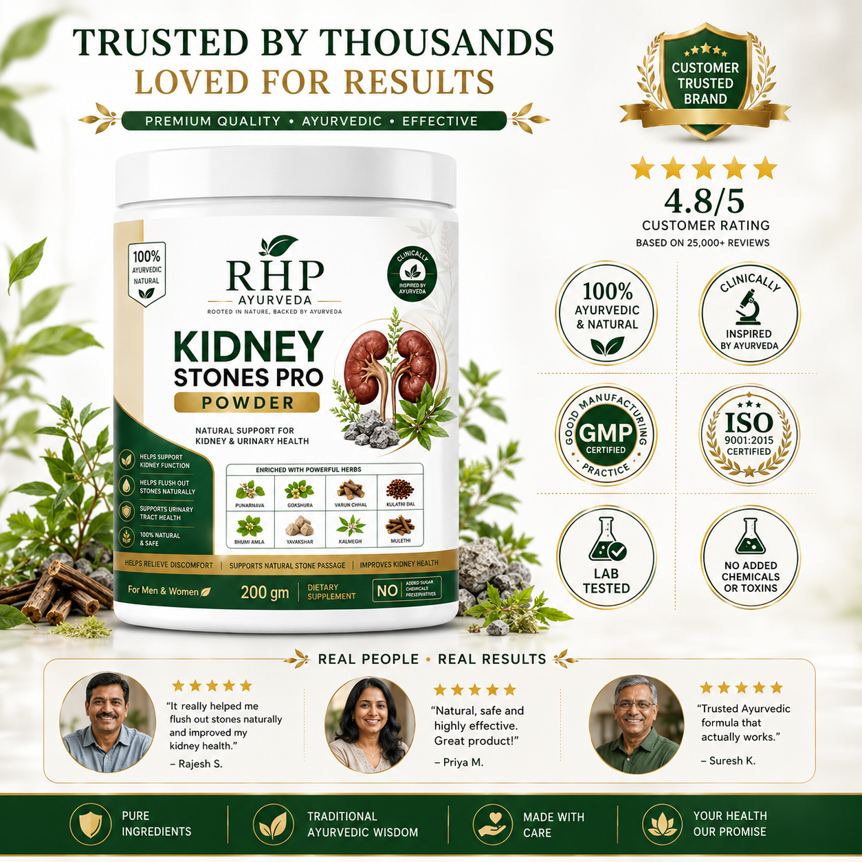 Kidney Stone Relief Powder-30 Days Challenge