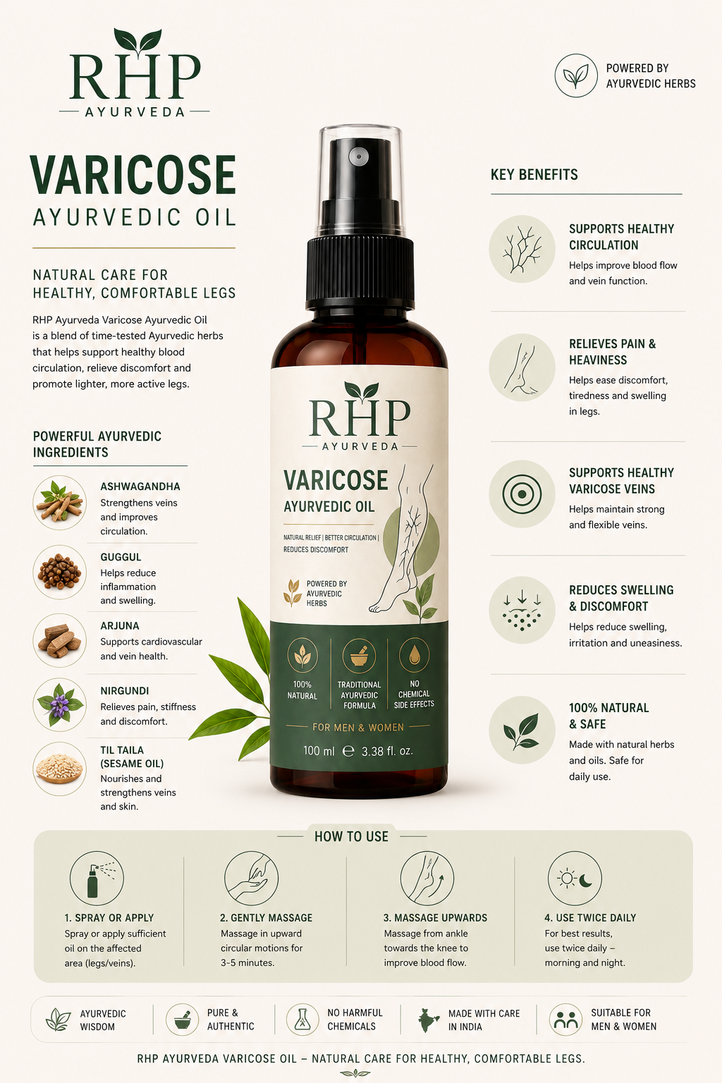 VARICOSE VEINS PAIN RELIEF OIL - Ayurveda Oil Relief 60 Days Challenge