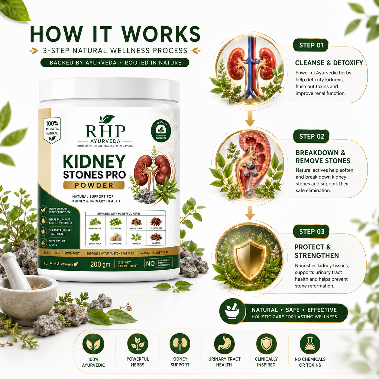 Kidney Stone Relief Powder-30 Days Challenge