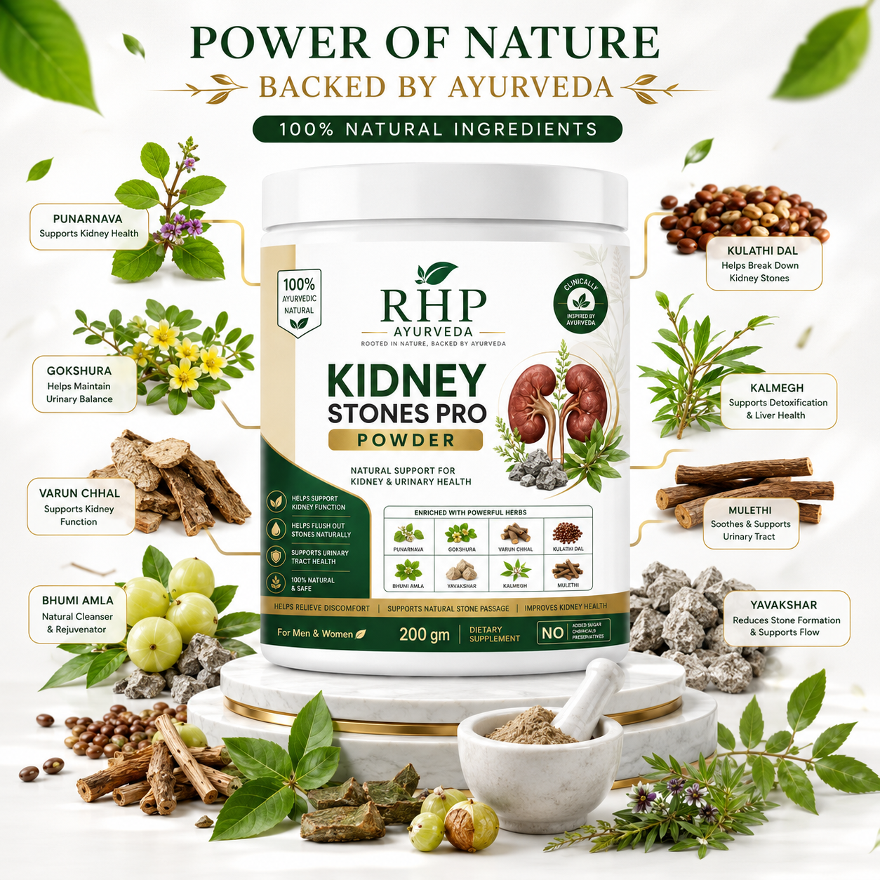 Kidney Stone Relief Powder-30 Days Challenge